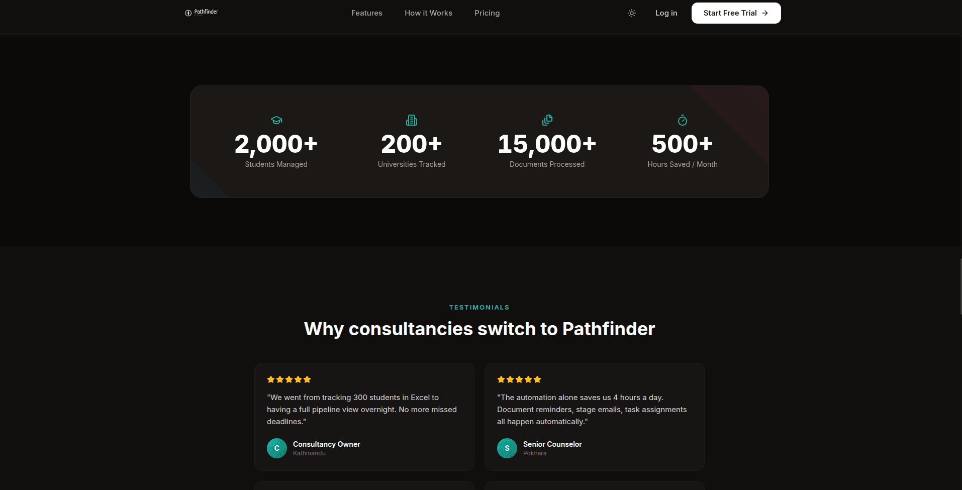 Building Pathfinder CRM by Qylantis for Nepal’s Education Consultancies